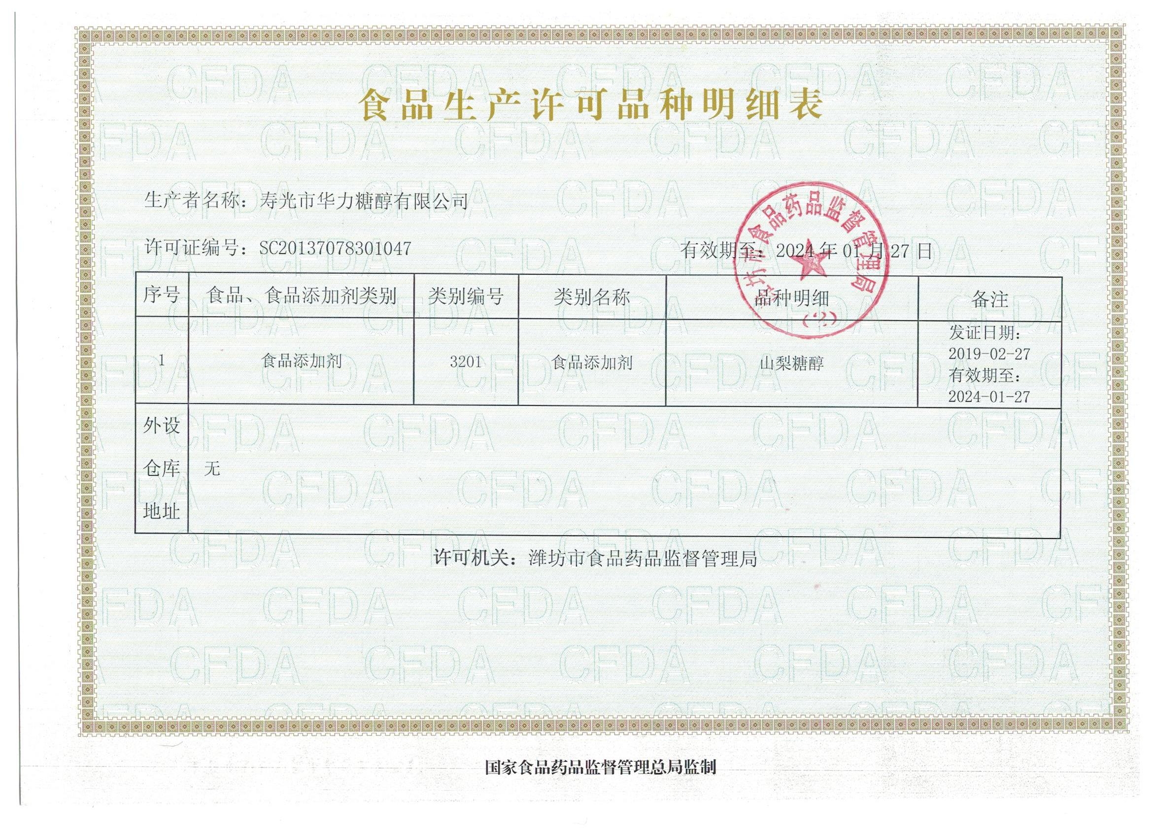 Food production permit